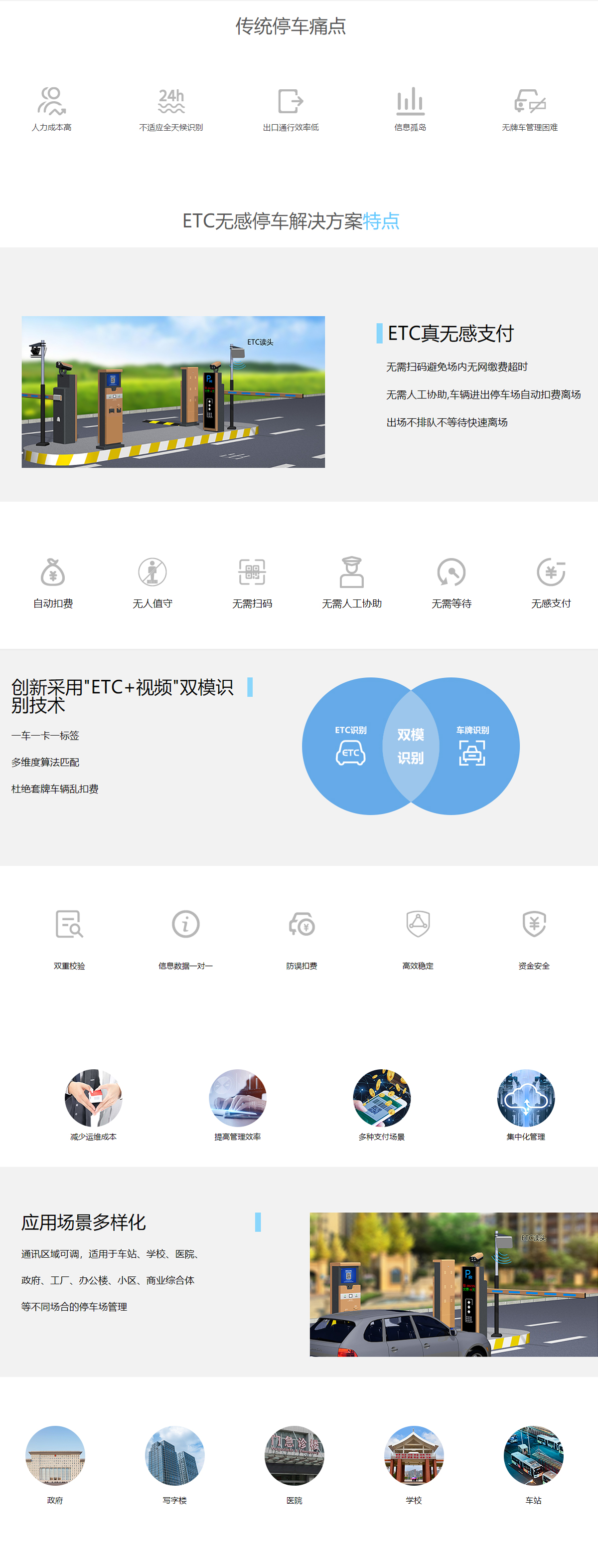 智慧停车之ETC无感停车解决方案